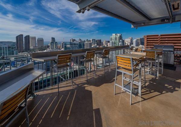 321 10th Ave., San Diego, California, United States 92101, 2 Bedrooms Bedrooms, ,For sale,10th Ave.,200001865