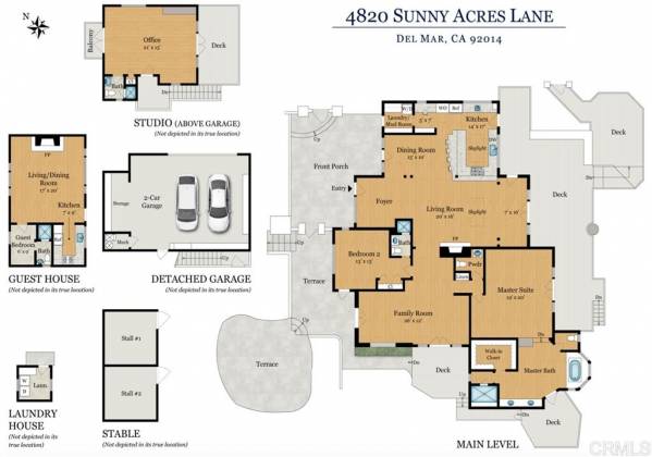 4820 Sunny Acres Ln, Del Mar, California, United States 92014, 4 Bedrooms Bedrooms, ,1 BathroomBathrooms,For sale,Sunny Acres Ln,200003467