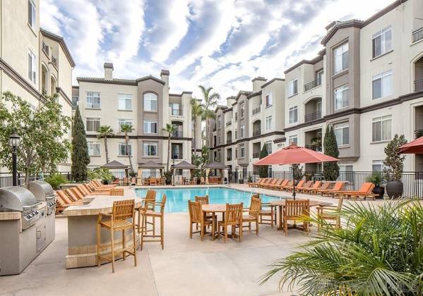 9293 Regents Rd, La Jolla, California, United States 92037, 1 Bedroom Bedrooms, ,For sale,Regents Rd,200008712