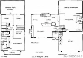 3175 Wayne Lane, San Diego, California, United States 92117, 4 Bedrooms Bedrooms, ,1 BathroomBathrooms,For sale,Wayne Lane,200011533