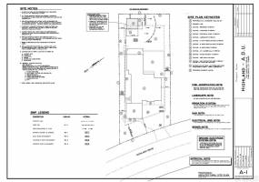 4115 Highland Dr., Carlsbad, California, United States 92008, 4 Bedrooms Bedrooms, ,1 BathroomBathrooms,For sale,Highland Dr.,200011743