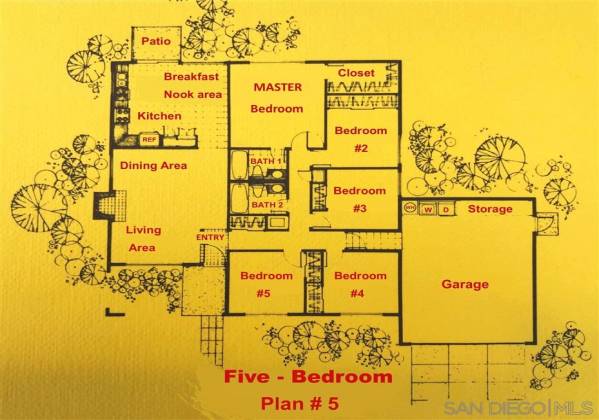 1869 Glenridge Road, Escondido, California, United States 92027, 5 Bedrooms Bedrooms, ,For sale,Glenridge Road,200009127